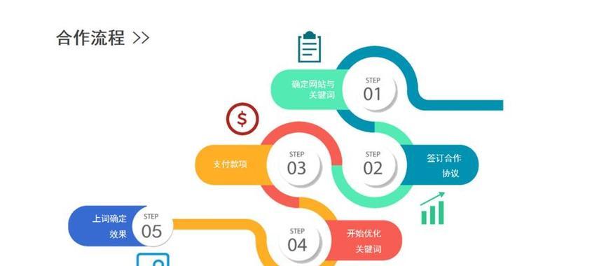 企业网站SEO优化布局技巧详解（如何利用提高企业网站SEO排名）