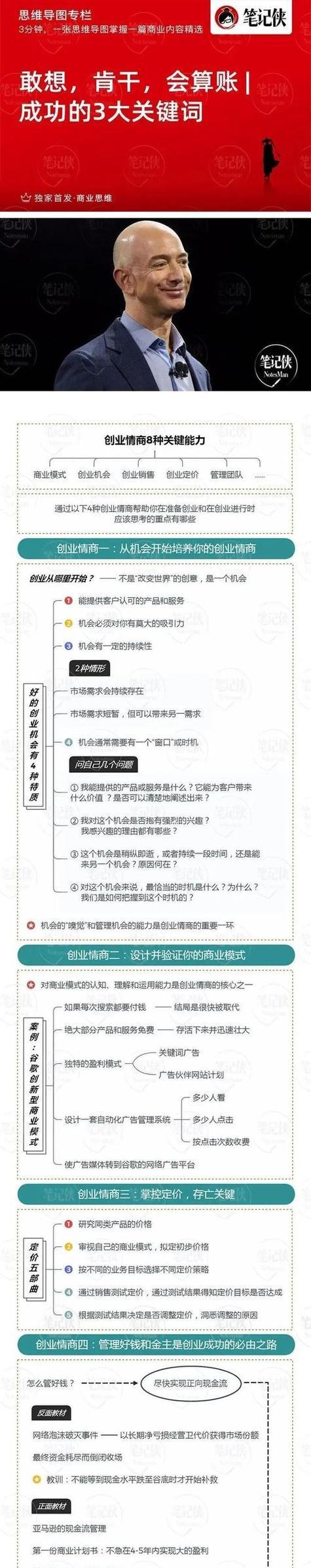 1.1了解企业的产品和服务
