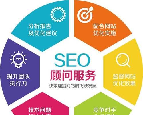 SEO优化外包价格是多少？（了解SEO优化外包的价格和服务）