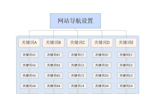 XXX主题（深入探究XXX的魅力与价值）