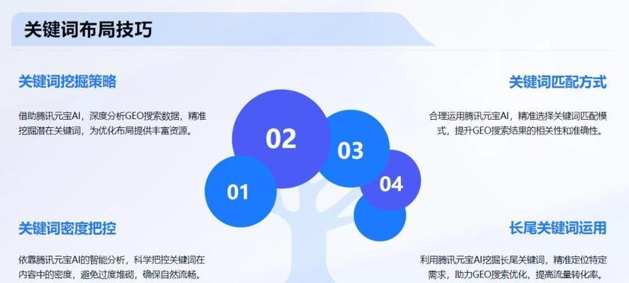 搜索引擎优化（深入了解搜索引擎优化中的堆叠问题）