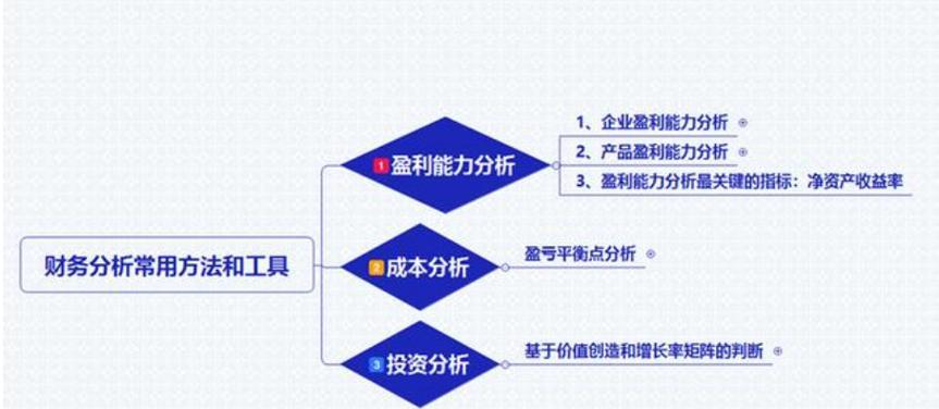 如何在2024年提升网站建设公司盈利能力（掌握市场趋势和客户需求是关键）