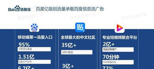如何让个人网站获得更多的流量（实用的技巧帮助你在竞争激烈的网络世界中站稳脚跟）
