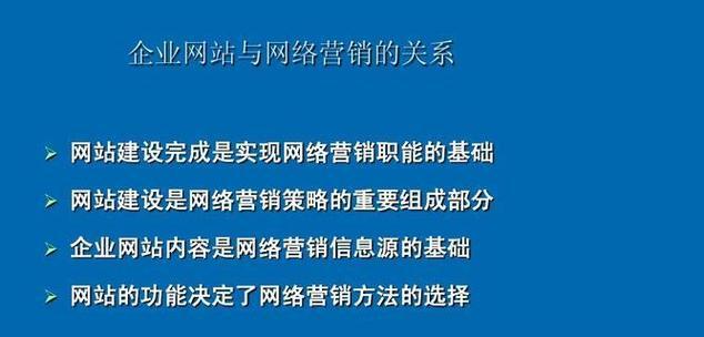 网络优化（全面优化你的网站，让你的品牌更受欢迎）