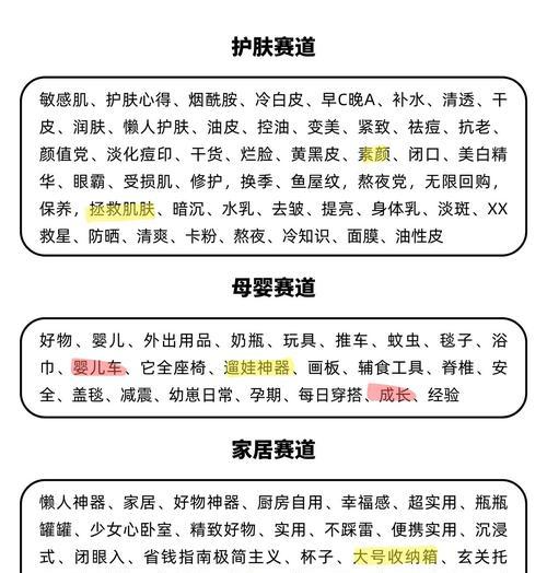 排名攻略（深入了解的排名规律，助力网站SEO优化）