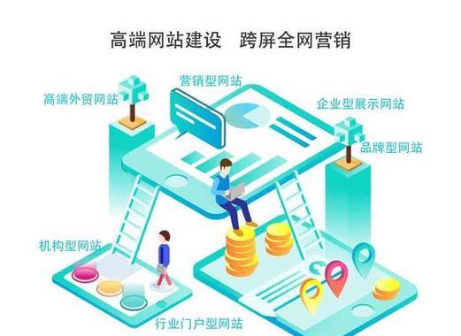 如何评判一个营销型网站的好与坏？（15个关键指标帮你轻松评估网站质量）