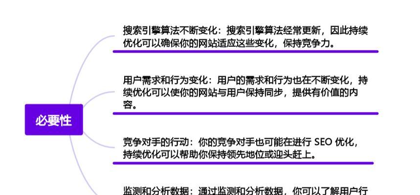 搜索引擎优化教程攻略——实用技巧指南（深入解析SEO，让网站流量倍增）