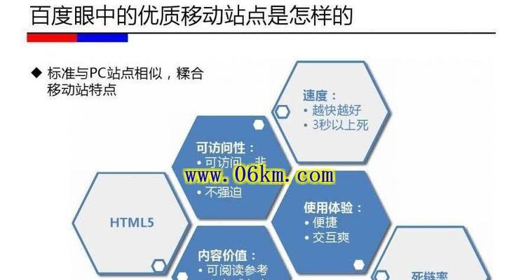 网站地图对SEO优化的重要性（网站地图的作用及优助于SEO优化）