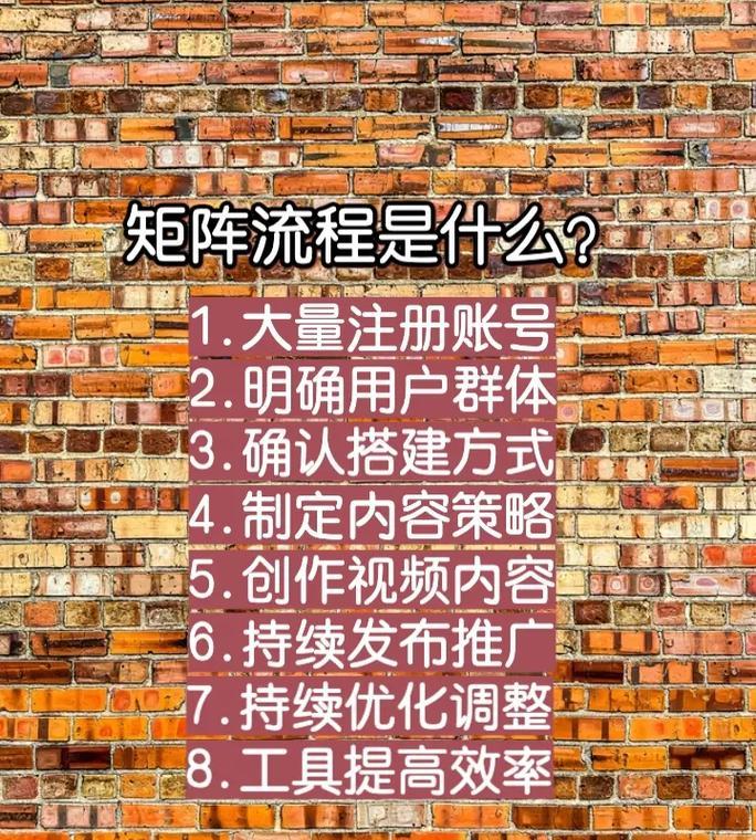 网站运营初期推广重点和渠道解析（提高知名度，吸引流量，从零开始的网站推广攻略）
