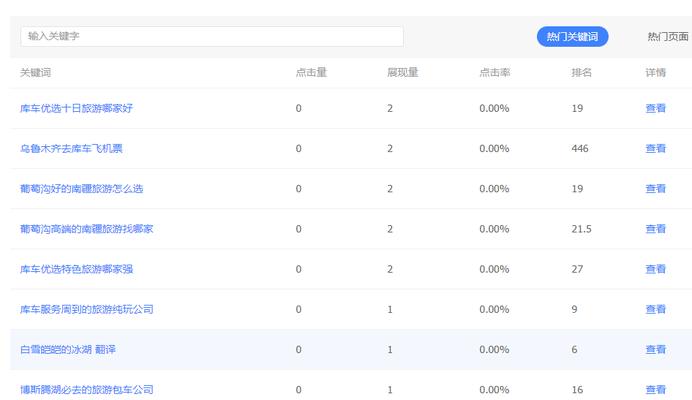提高排名，却难以转化为销售？这篇文章帮你解决问题！（排名不是唯一，转化才是王道！从15个角度教你提高转化率。）