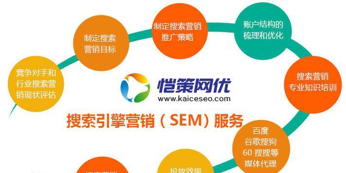 搜索引擎如何判断SEO作弊（了解搜索引擎算法，远离黑帽SEO）