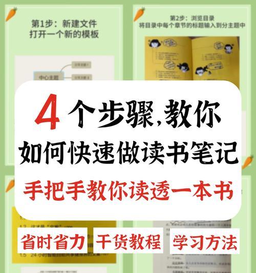 四步优化你的新浪博客（让你的博客充满活力，吸引更多读者）