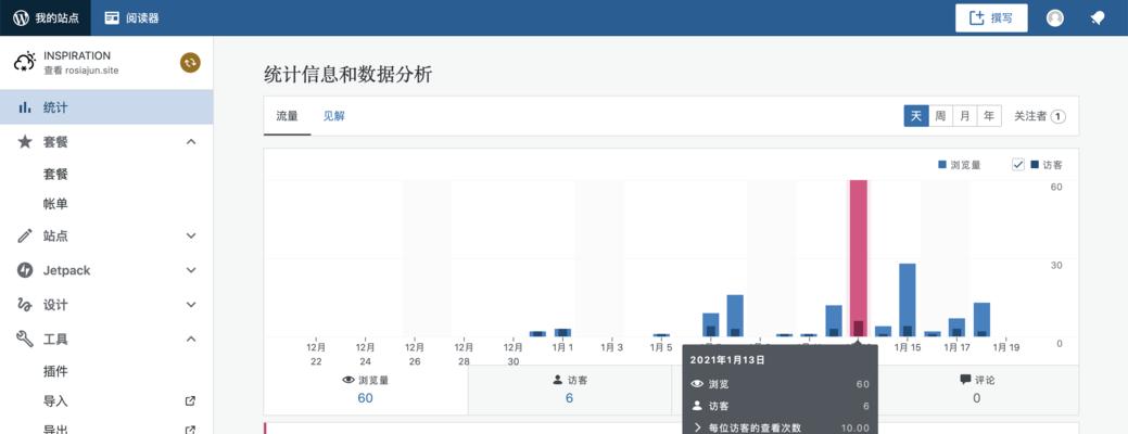 提高网站排名，监测这些SEO数据绝对不能错过！（从搜索排名到流量来源，这些数据助您轻松掌握网站优化情况。）
