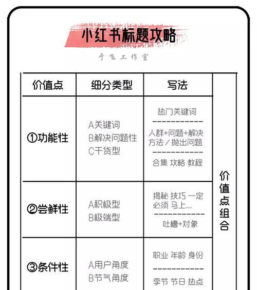 网站链接优化的重要性与实践方法