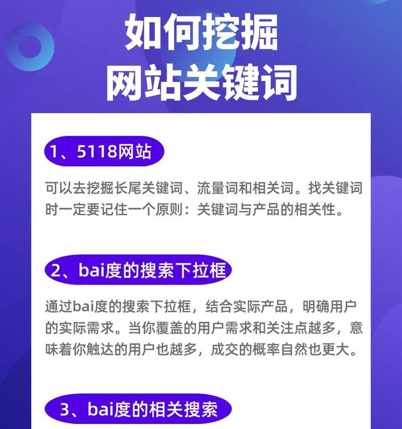 如何优化SEO推广？（提高网站排名，获取更多流量和转化）
