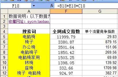 SEO价格查询，揭秘行业内的真相（从选择到价格定位，如何优化SEO效果？）