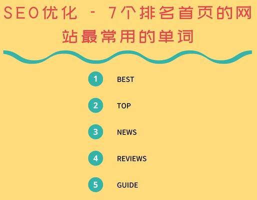 SEO价格查询，揭秘行业内的真相（从选择到价格定位，如何优化SEO效果？）