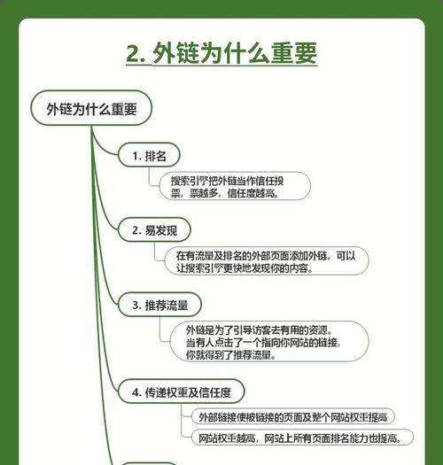 优化网站内部页面排名,提升用户体验(如何在内部页面中使用,提高搜索引擎排名)