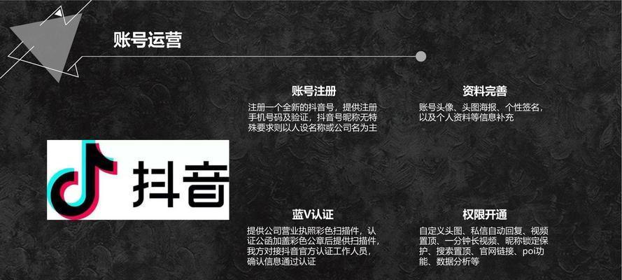 抖音上怎样买到真货?如何辨别抖音商品的真伪?