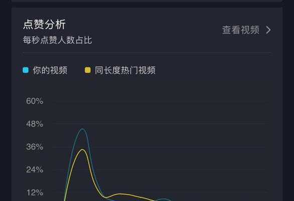 抖音粉丝灯牌名称如何修改？更改灯牌名称的步骤是什么？