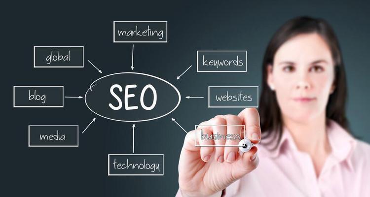 提升网站排名的关键方式（从研究到网站优化）