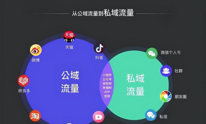 快手电商快分销钟表类目准入规则是什么?如何快速通过审核? 快手电商快分销钟表类目准入规则是什么?如何快速通过审核?