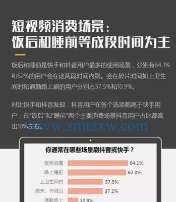 抖音账号流量低时如何持续吸引粉丝？