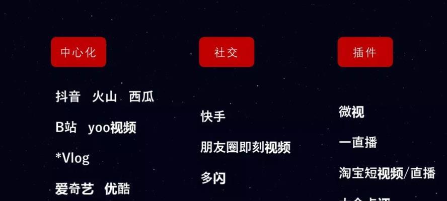 抖音直播排品有哪些玩法？如何提升直播间的互动和销量？