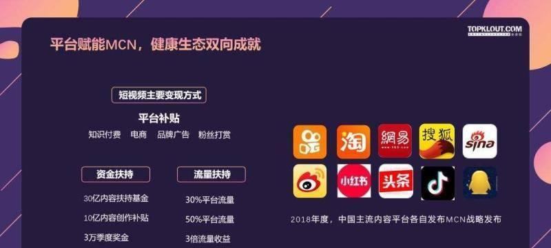 抖音MCN机构是什么意思？如何加入抖音MCN机构？