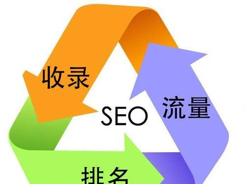 四个实用SEO优化技巧，助你提高网站排名（掌握这些技巧）