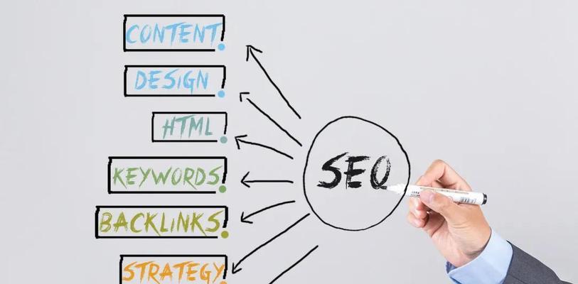 SEO优化技巧大全(15个有效的SEO优化技巧)