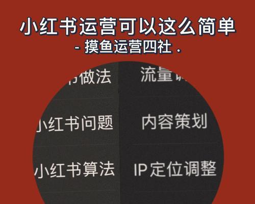 小红书的机制是怎样的？如何有效利用小红书推广产品？