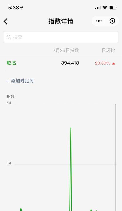 抖音uv值在哪里查看？如何分析抖音账号的uv值？