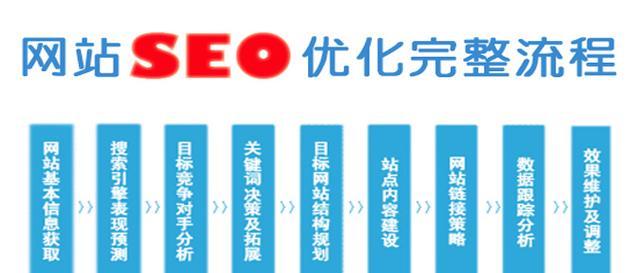 搜索引擎如何工作(了解搜索引擎的工作原理)