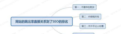 网站排名不稳定的原因与解决方法（为什么网站排名会不稳定）